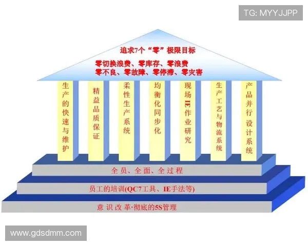 科学王者荣耀：探索意识训练的有效策略与实践方法